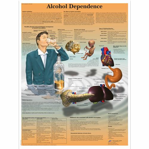 Planche: Alkoholafhængighed, lamineret