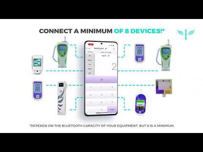 Gluco-Mini - Innov2Learn